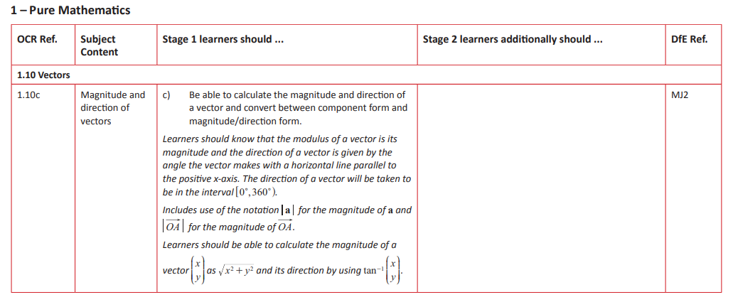 Specification reference